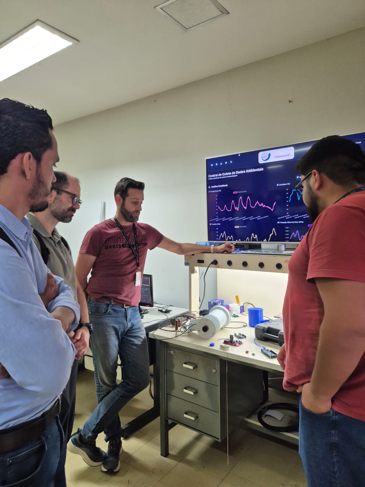 Visita técnica do Júlio de Honduras